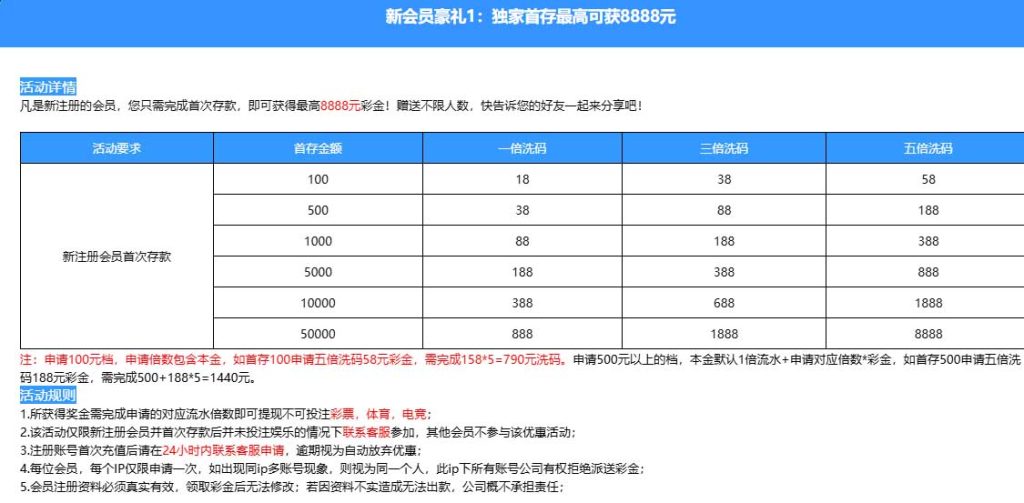 图片[1]-汇丰首存100+58-28圈