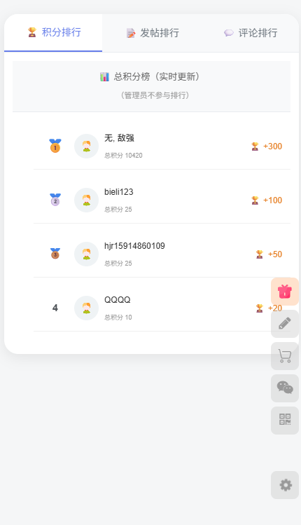 【排行活动】排行风云榜-28圈